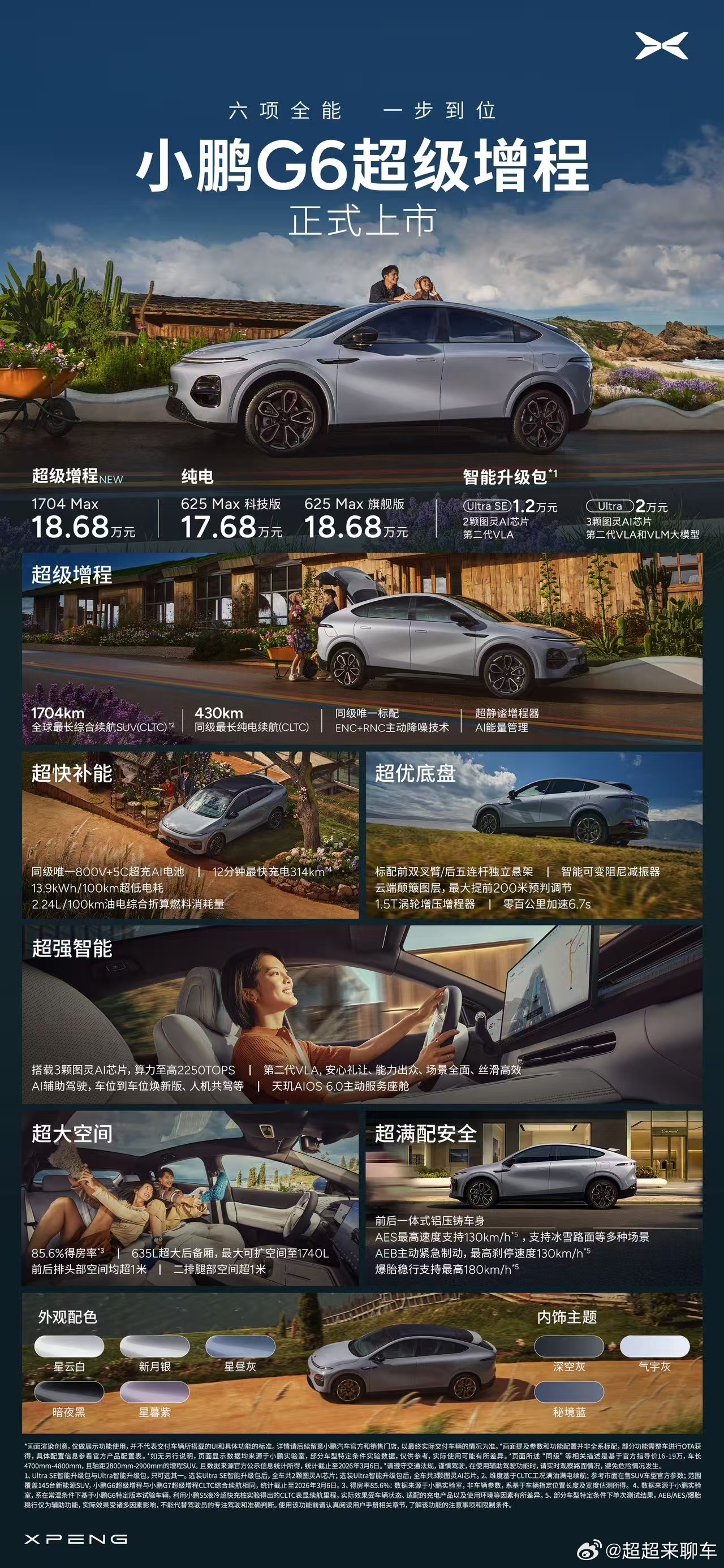 小鹏G6超级增程18.68万起 小鹏G6这次超级增程版确实挺狠的，刚发布就给了个