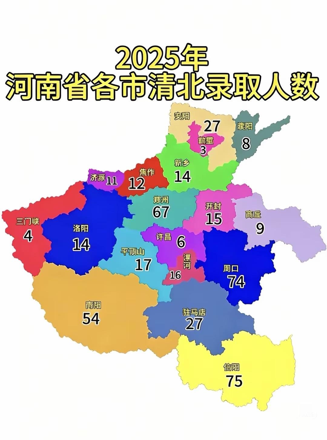 大清北录取人数

感觉河南有些地方真卷啊，我们区每年清北的人数基本是十到二十人，