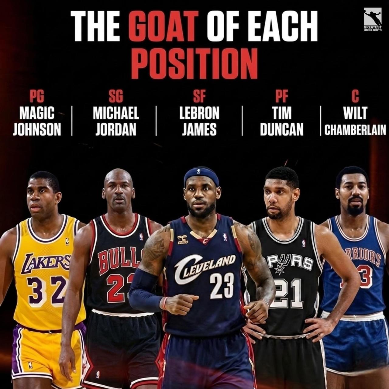 NBA每个位置上的最佳球员。
控球后卫（PG）：魔术师·约翰逊
得分后卫（SG）