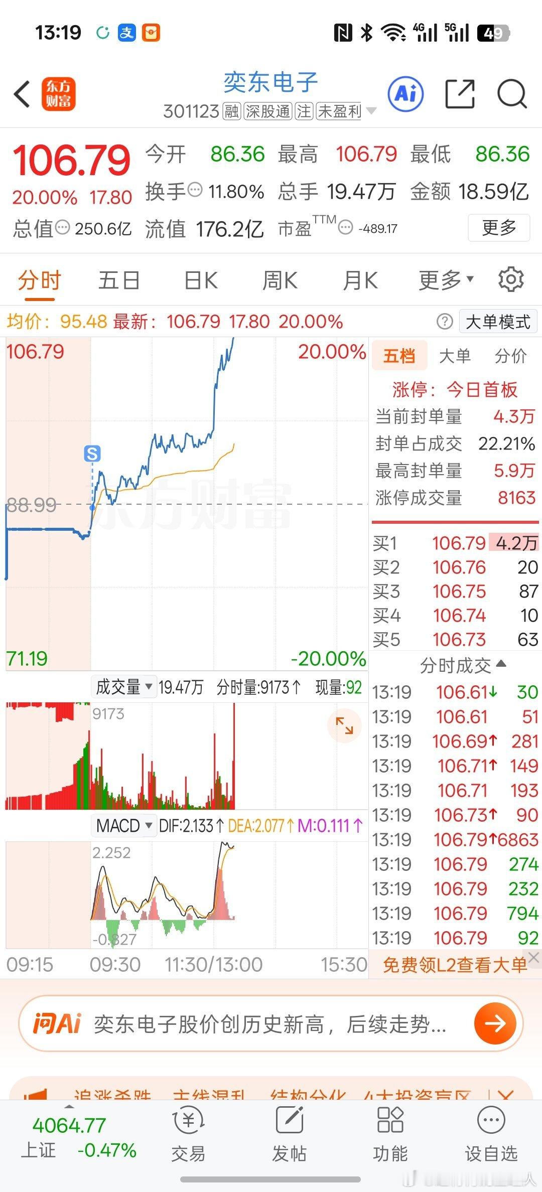 实际上肥肉宝宝的炒股水平: