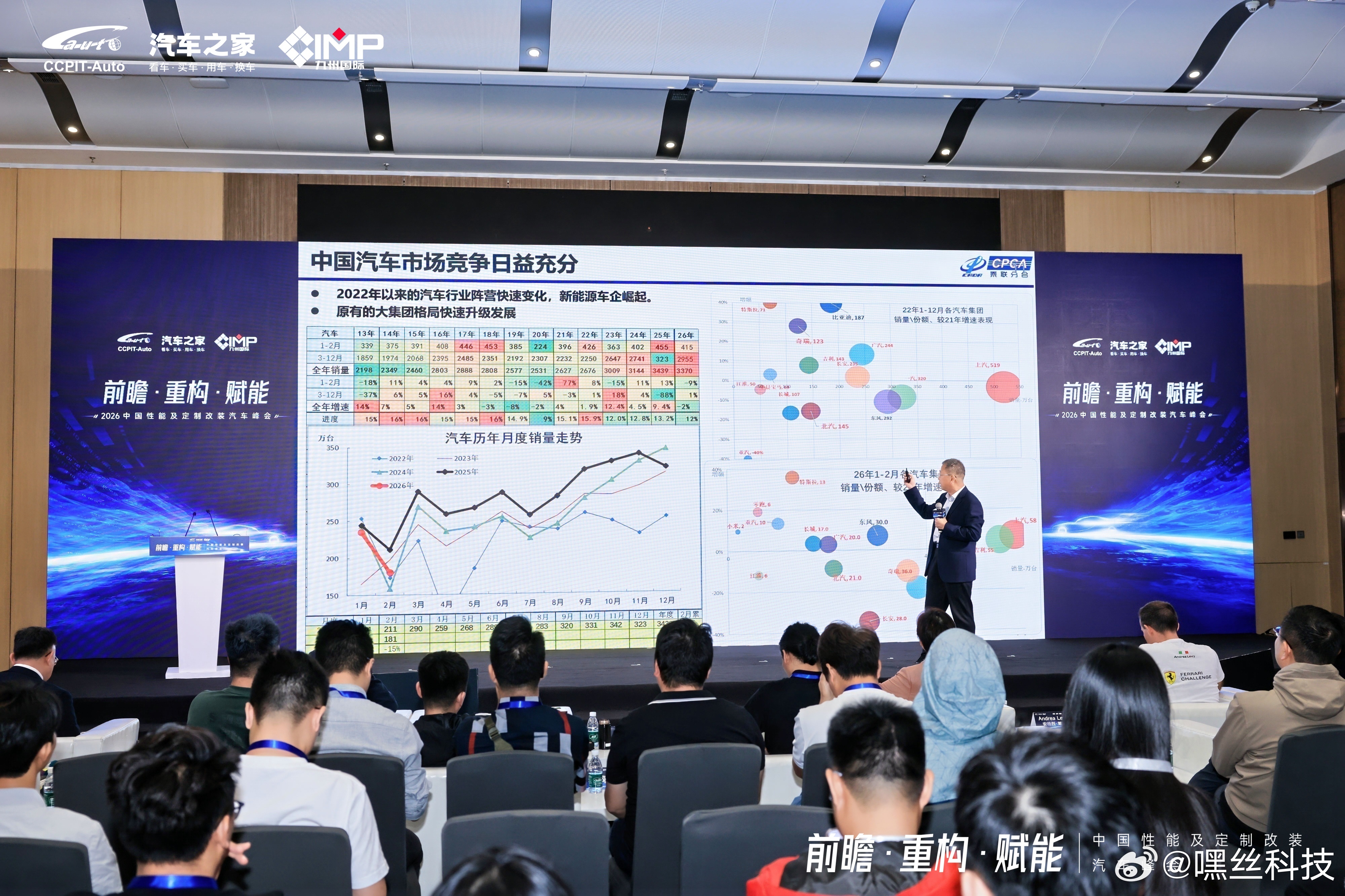 来参加“2026第四届中国性能及定制改装汽车峰会”啦～看到了不少爱玩改装的车评人