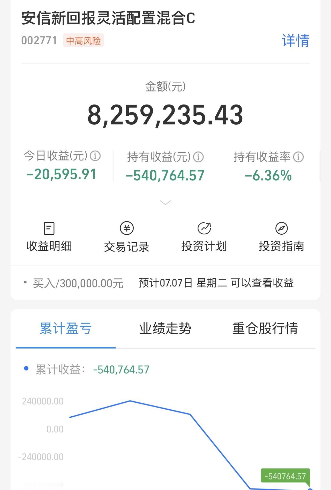 近期的科技退潮后，目前距离业绩报披露还有1-2周的真空期。这段时间就看美股和韩股