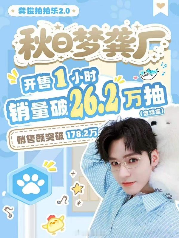 龚俊 粉丝家的这个水平怎么样？俊俊长得这么好看，不做成小卡可惜了美貌 ​​​