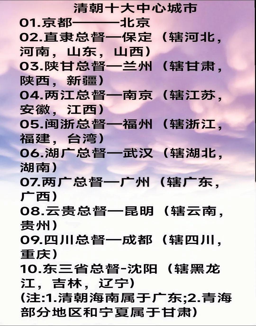 #清朝十大中心城市#