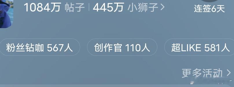 虽然都很一般445万小狮子，291万亦家人一千多万帖子，不到五百万创作官110，