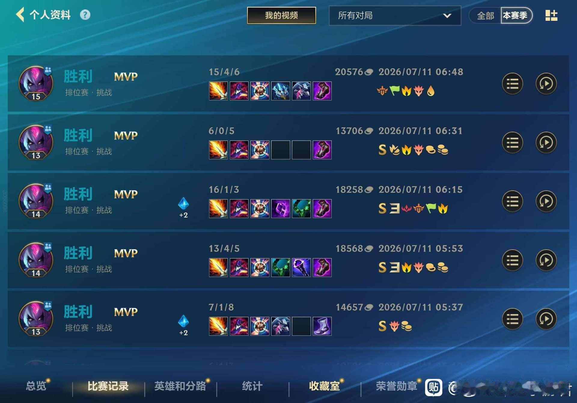 英雄联盟手游lol手游阿狸视觉升级难道没有人发现这个版本寡妇是真的很强？ 