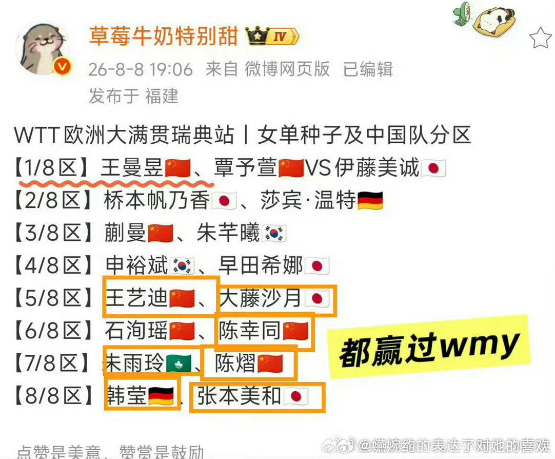 世界上怎么会有如此巧的事情，下半区八个种子七个赢过她