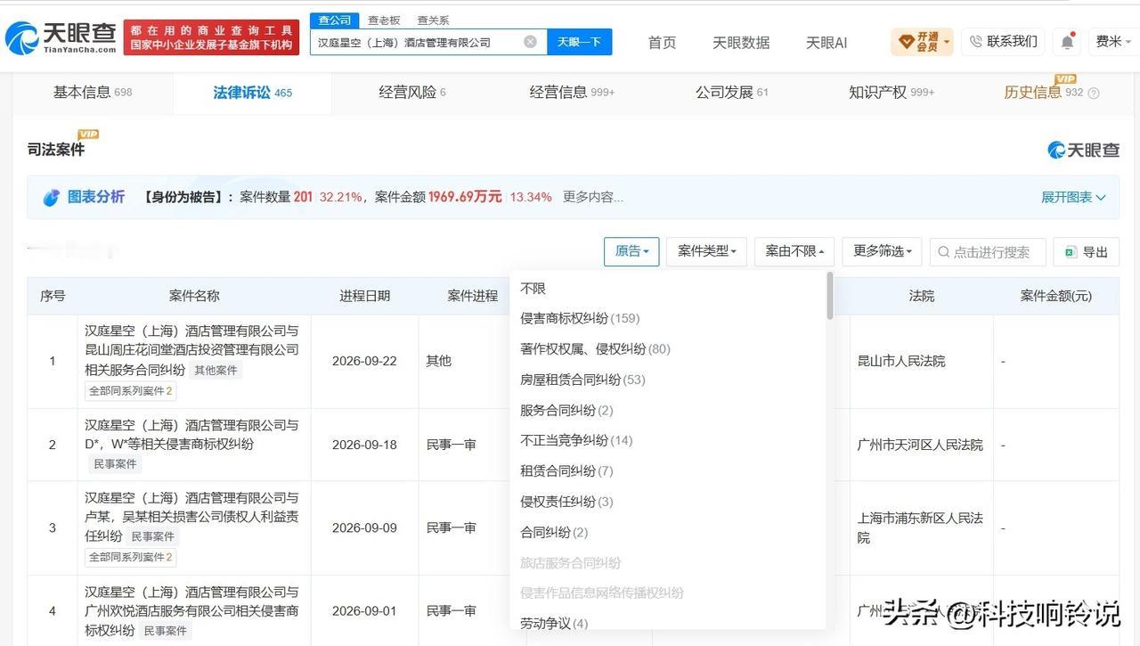 【全季酒店曾发起多项侵权诉讼 全季酒店已成功注册金季商标】旅馆取名金季遭全季酒店