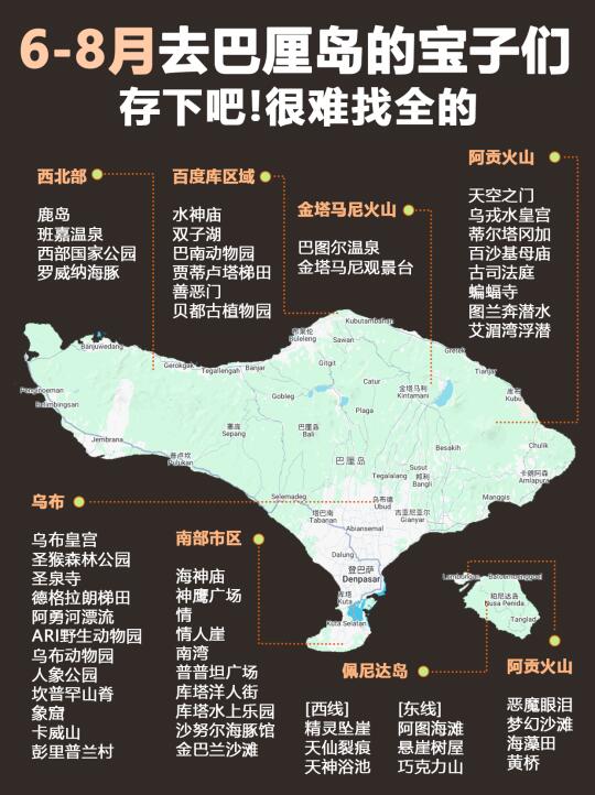 妈呀❗终于有人把巴厘岛攻略说明白了🙏