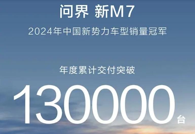 鸿蒙智行发布消息，问界新M7成2024年中国新势力车型销量冠军，年度累计交付破1