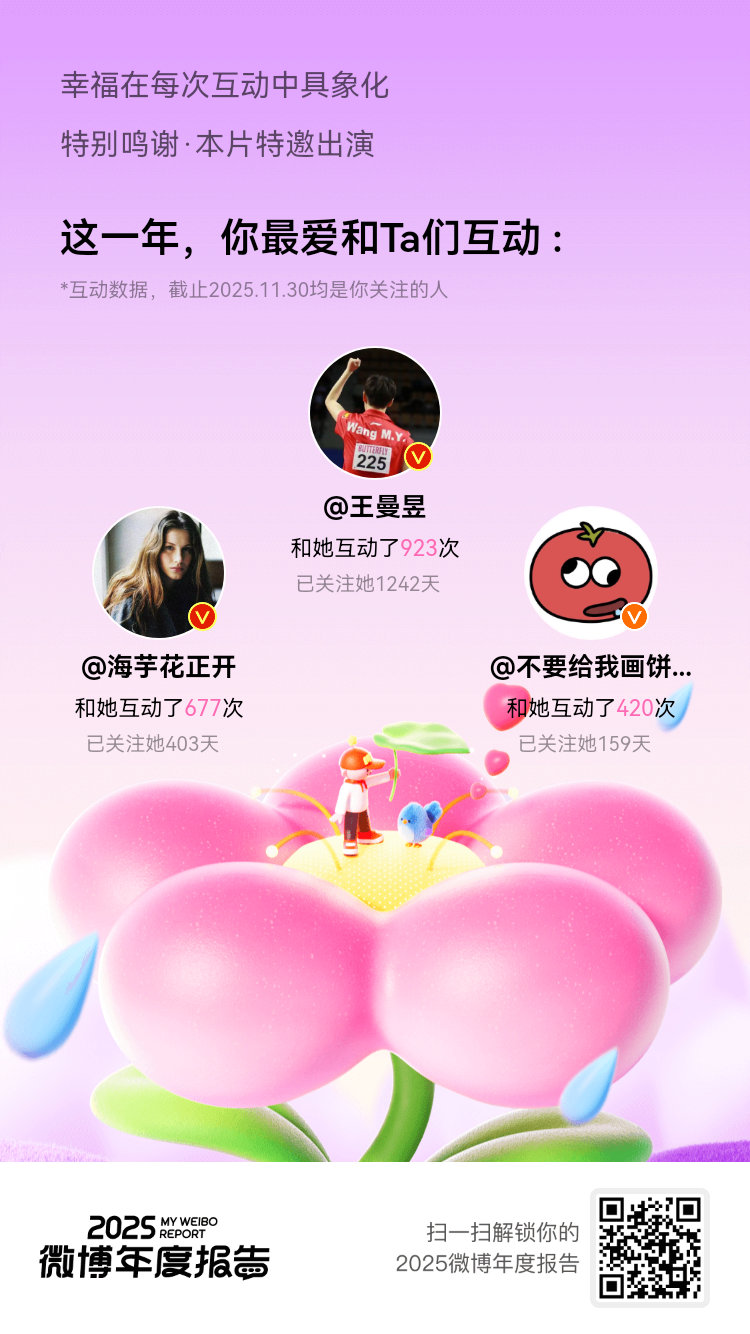 微博年度报告 这一年的美好都与你们有关，2025微博年度报告