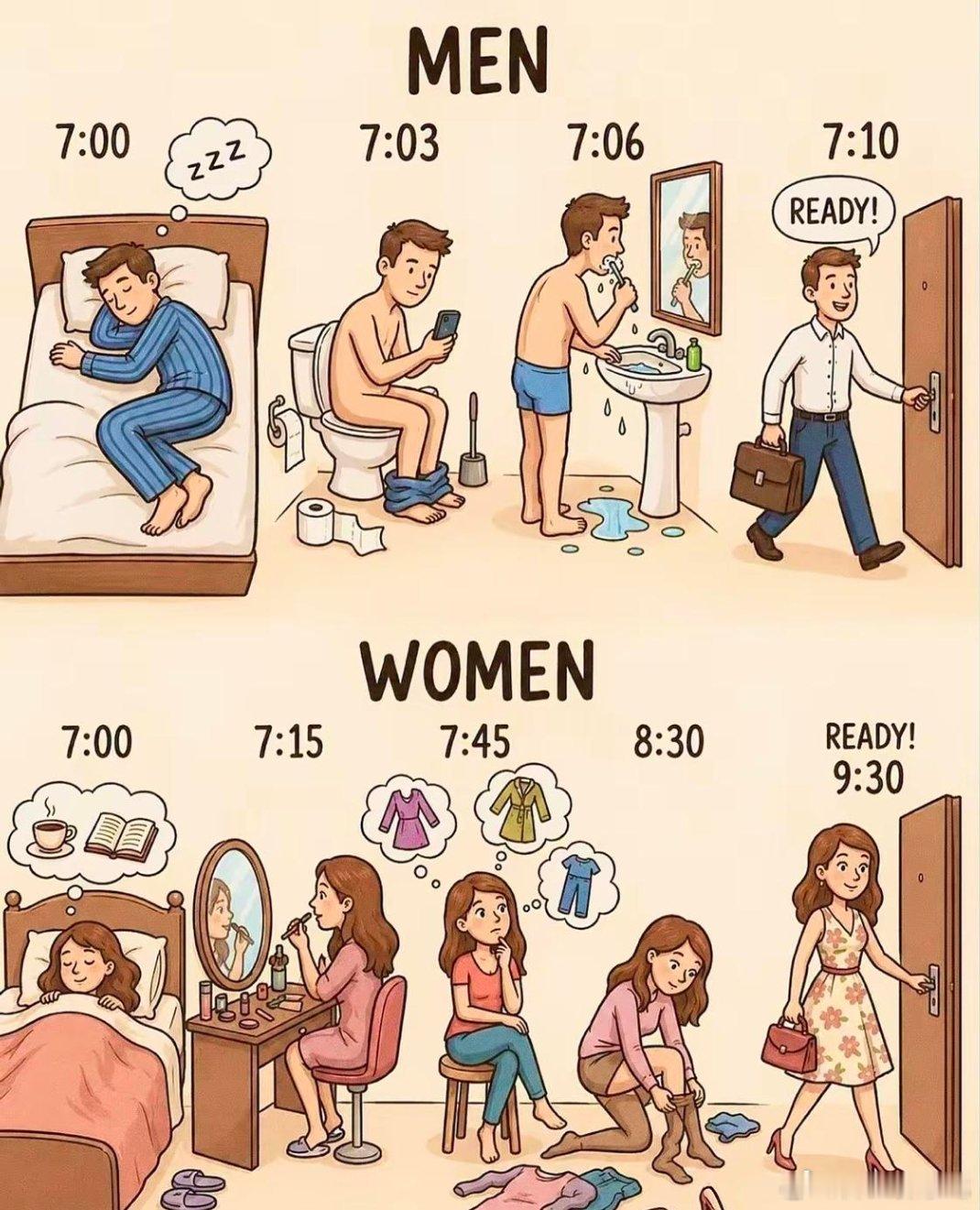 出门时间 男人vs女生男生女生早上起床不同之处