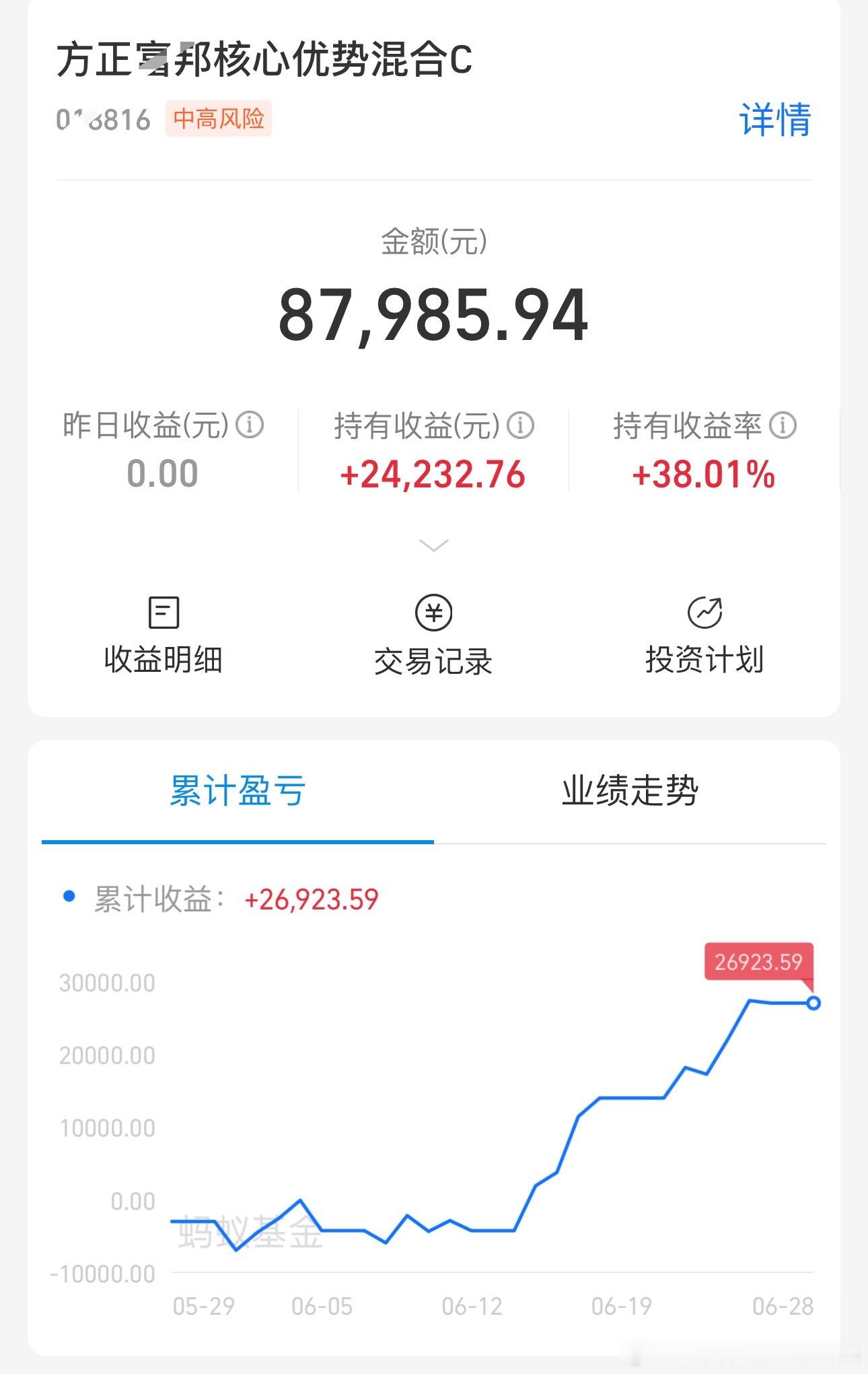 今日操作6-29【继续美餐科技肉】不废话、不墨迹，直接上你们想看的明确操作！你们
