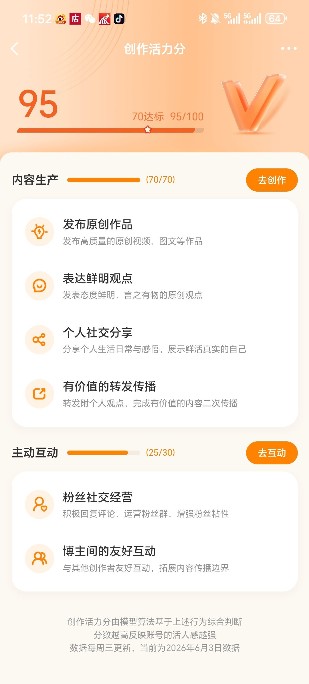 保持的很好👌🏻 