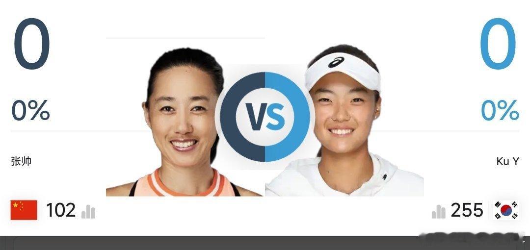 最新赛事赛程直播地址见评论区11月22日12：00左右  W100高崎站女单8进