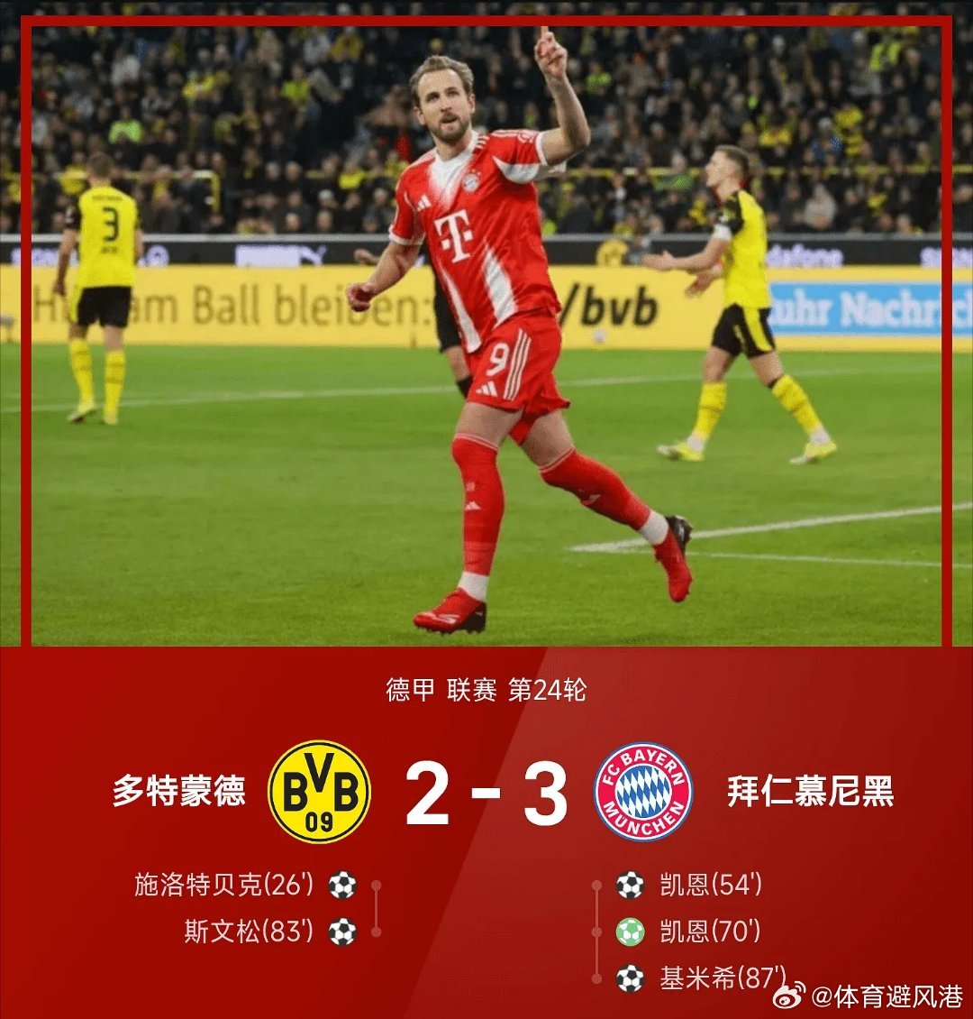 多特蒙德2比3拜仁慕尼黑每日足球推荐五大联赛德甲 拜仁慕尼黑3-2多特蒙德，手握