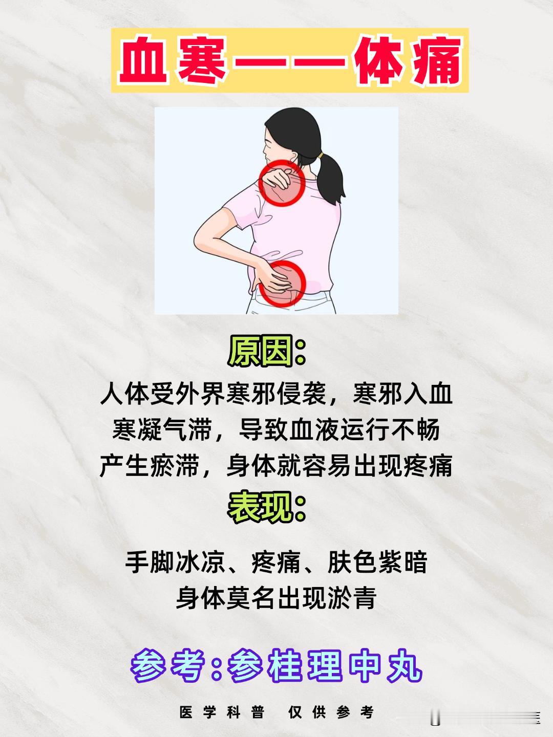 血寒——体痛，血虚——发痒，血瘀——失眠，血热——长疮