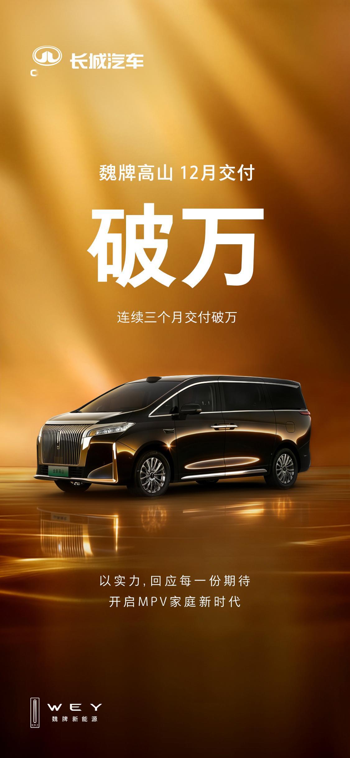 魏牌高山12月交付再登高峰，连续三个月交付破万！岁末感恩，致谢每一份选择与信赖，