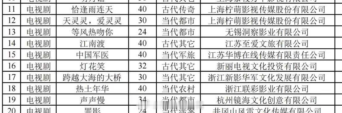 新丽灯花笑备案千山茶客灯花笑备案灯花笑在新丽 