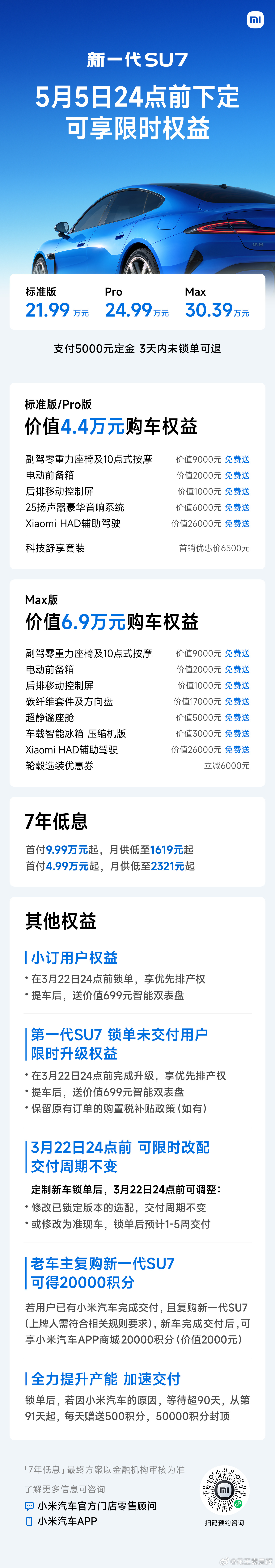 新一代SU7，21.99万元起！还有叠加权益，7年免息你觉得怎么样？小米新一代S