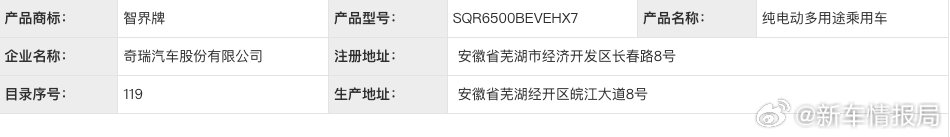 智界RX最新申报图新车情报局日前，我们在工信部最新一批申报信息中看到了智界RX的