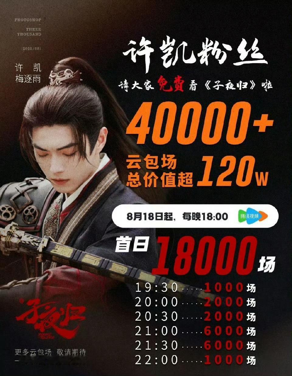 许凯家准备的云包场4万+田曦薇粉丝为子夜归云包场了2.6万个座位两家对作品也太大