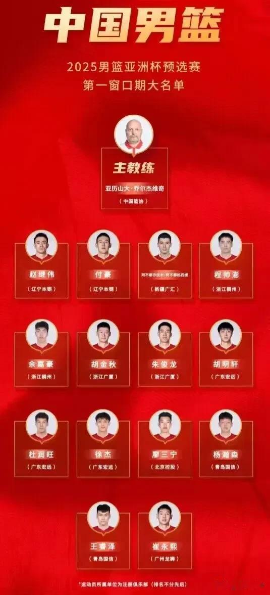 真不敢想象，这样的中国男篮14人大名单在2025亚洲杯预选赛能够走多远呢？
#探