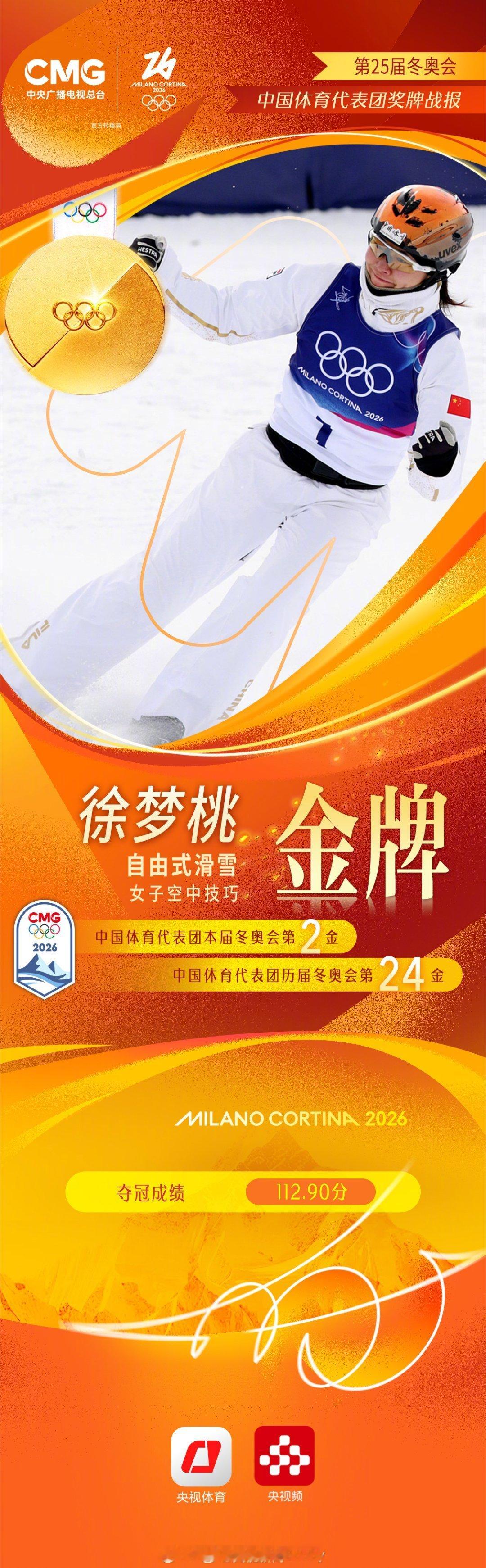 特大喜讯恭喜🎉中国姑娘包揽1金1铜徐梦桃冬奥金牌在米兰-科尔蒂纳冬奥会自由式滑