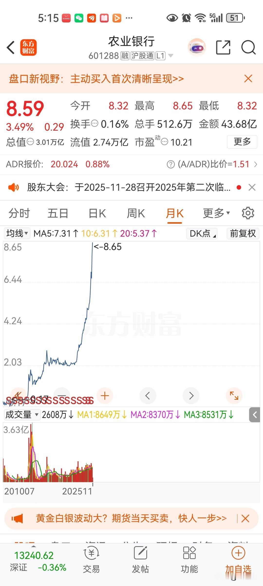 银行出来卖房了，国内银行的钱根本赚不完，特色估值，按国际银行正常10倍到15倍市