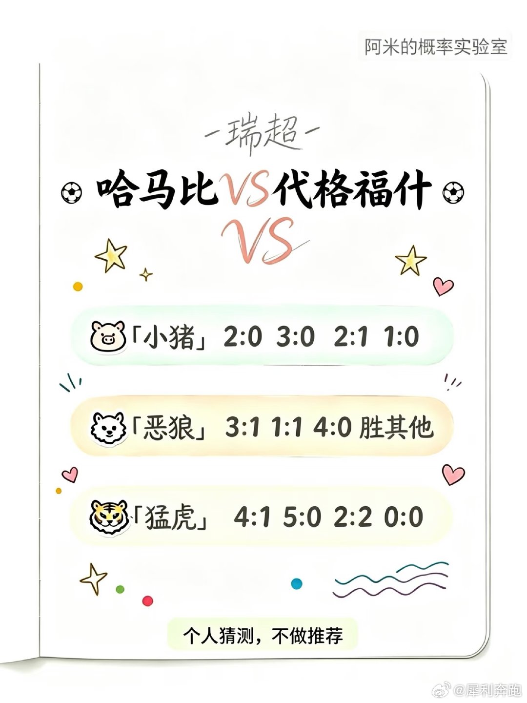 今天的韩职两场比赛作为付费场次，请去付费观看，会员两场韩职限时免费 昨天世界杯的