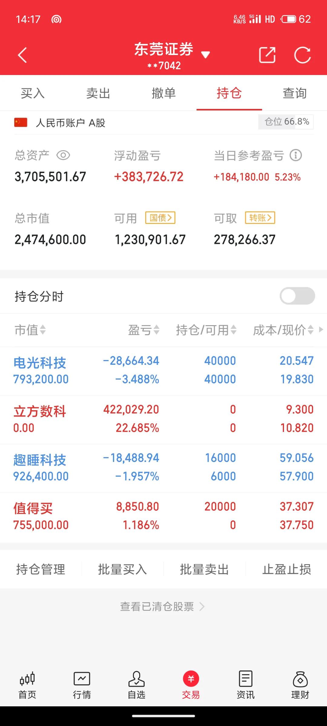 2.19实盘记录