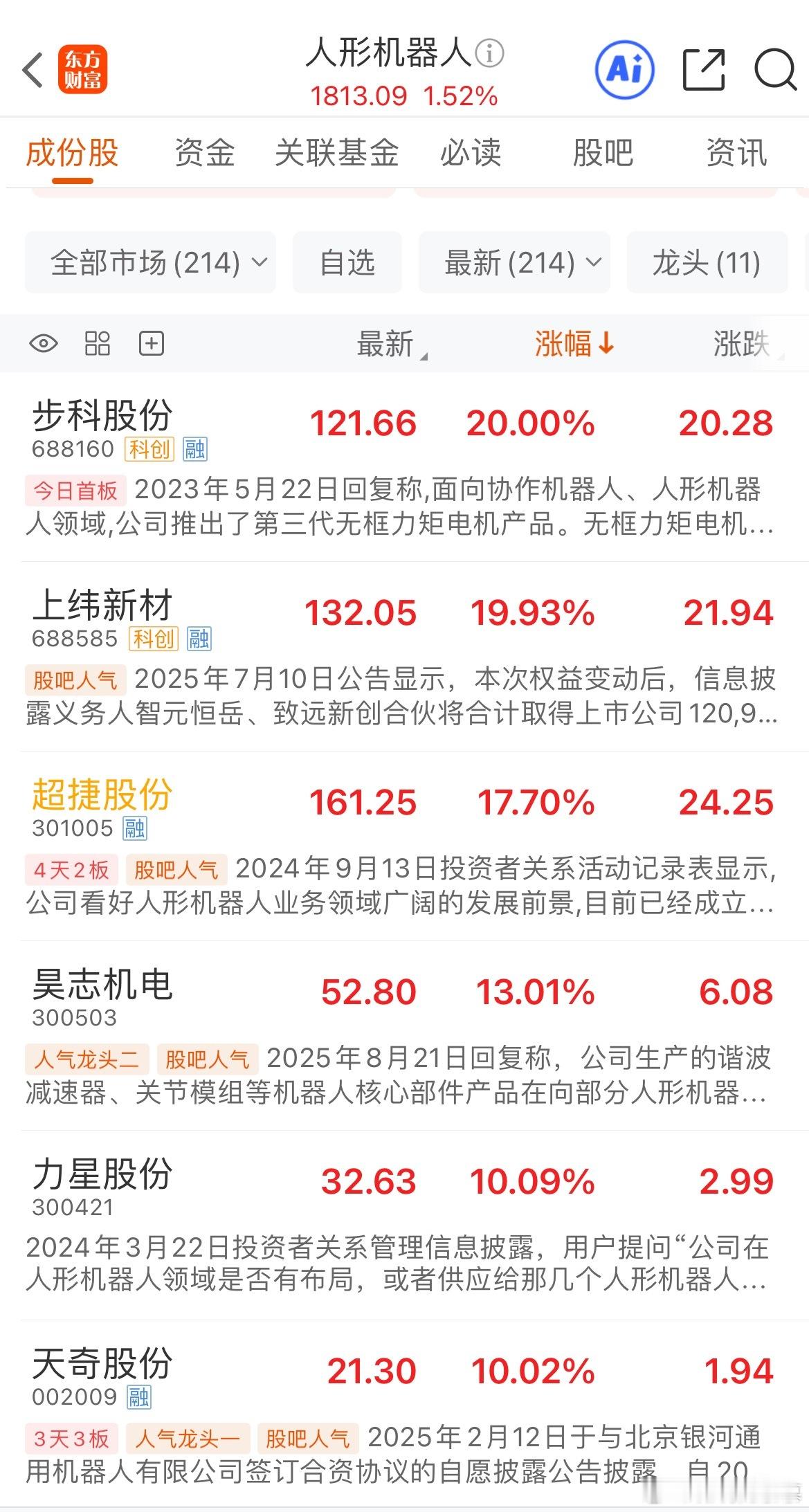 机器人概念全线爆发，PEEK材料、外骨骼机器人等细分领域领涨，工业和信息化部成立