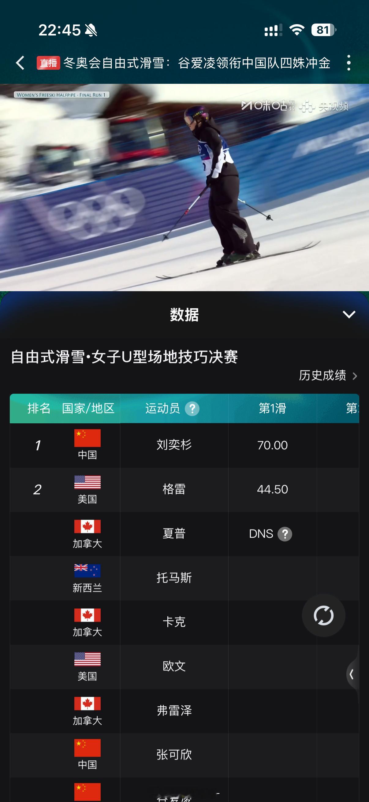 希望中国的姑娘们安全！！加油！！！！ 