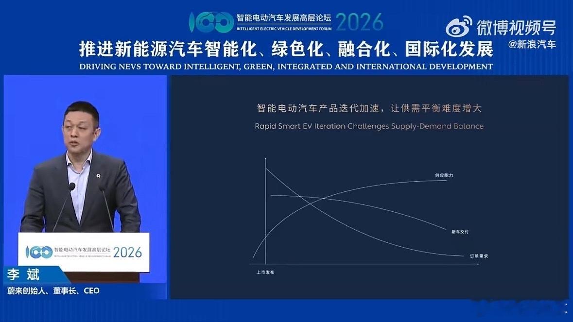李斌用“花无百日红”来形容现在的汽车市场确实够贴切。相对于以前的油车时代，估计大