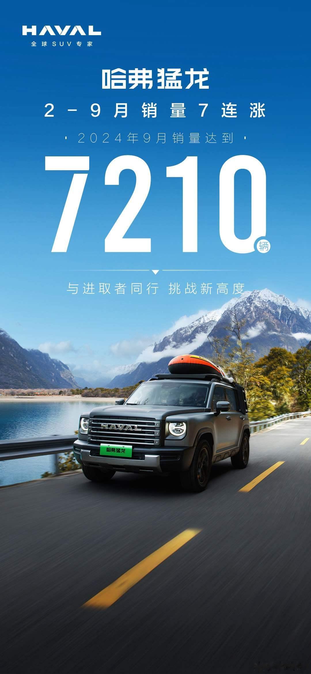 什么才是真正的好产品？想必市场已经向大家证明了！猛龙连续七个月的销量攀升，9月份