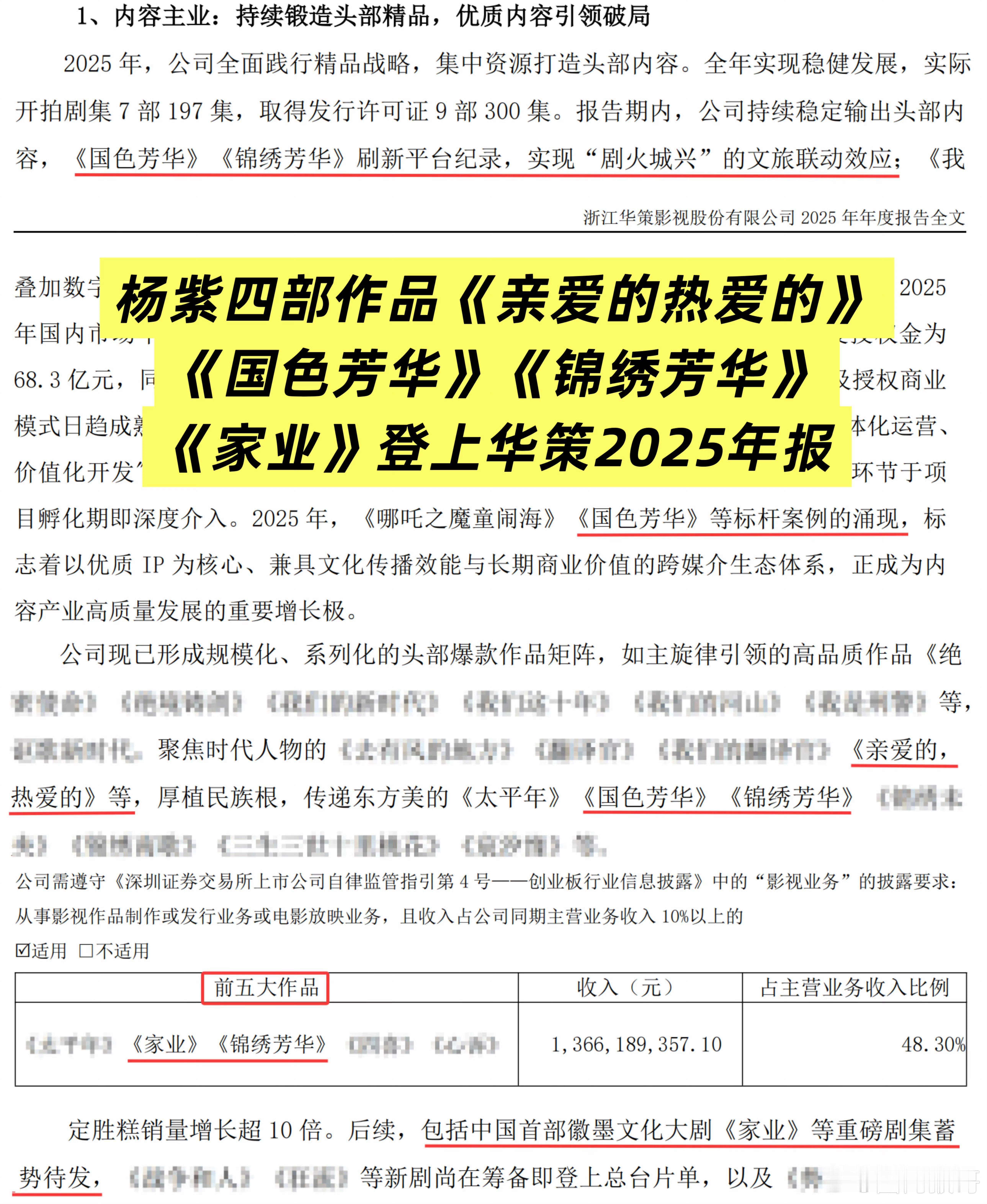 ppf广告商还是认杨紫啊，很果断地就投了她的生命树，而且她的亲爱的热爱的、国色芳