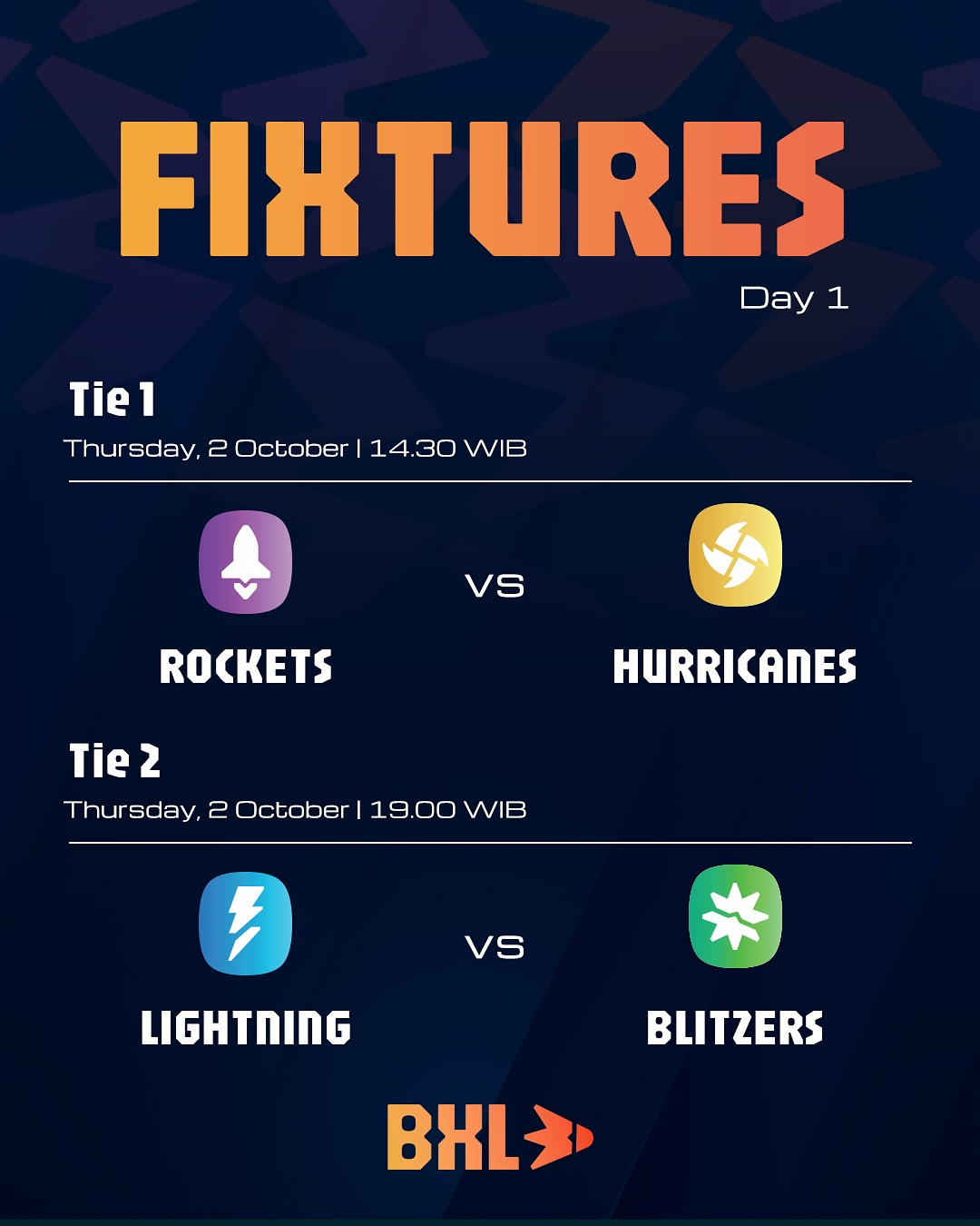 2025年印尼全明星邀请赛 10月2日赛程：15点30【飓风队 🆚 火箭队】2