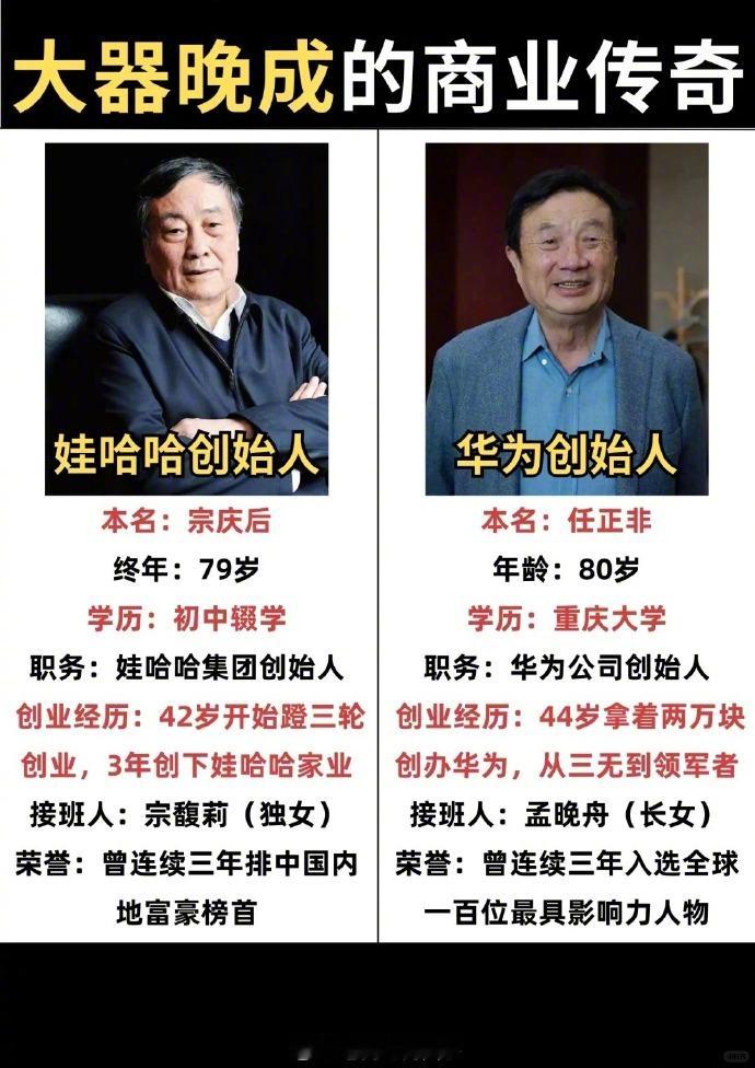 大器晚成的商业传奇，人到中年才开始创业... 