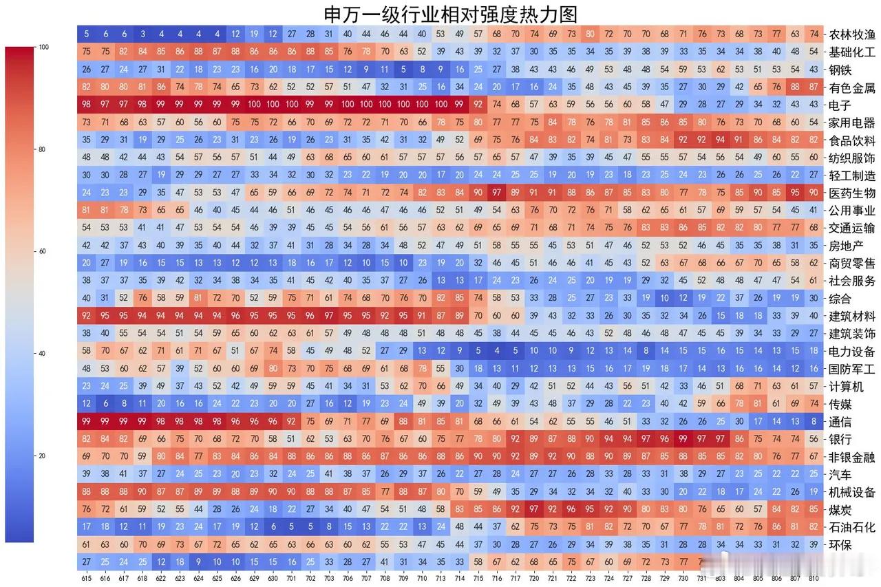 大利好来了，主力持续减空 大盘延续了反弹之势。上证指数涨0.67%收报3966.