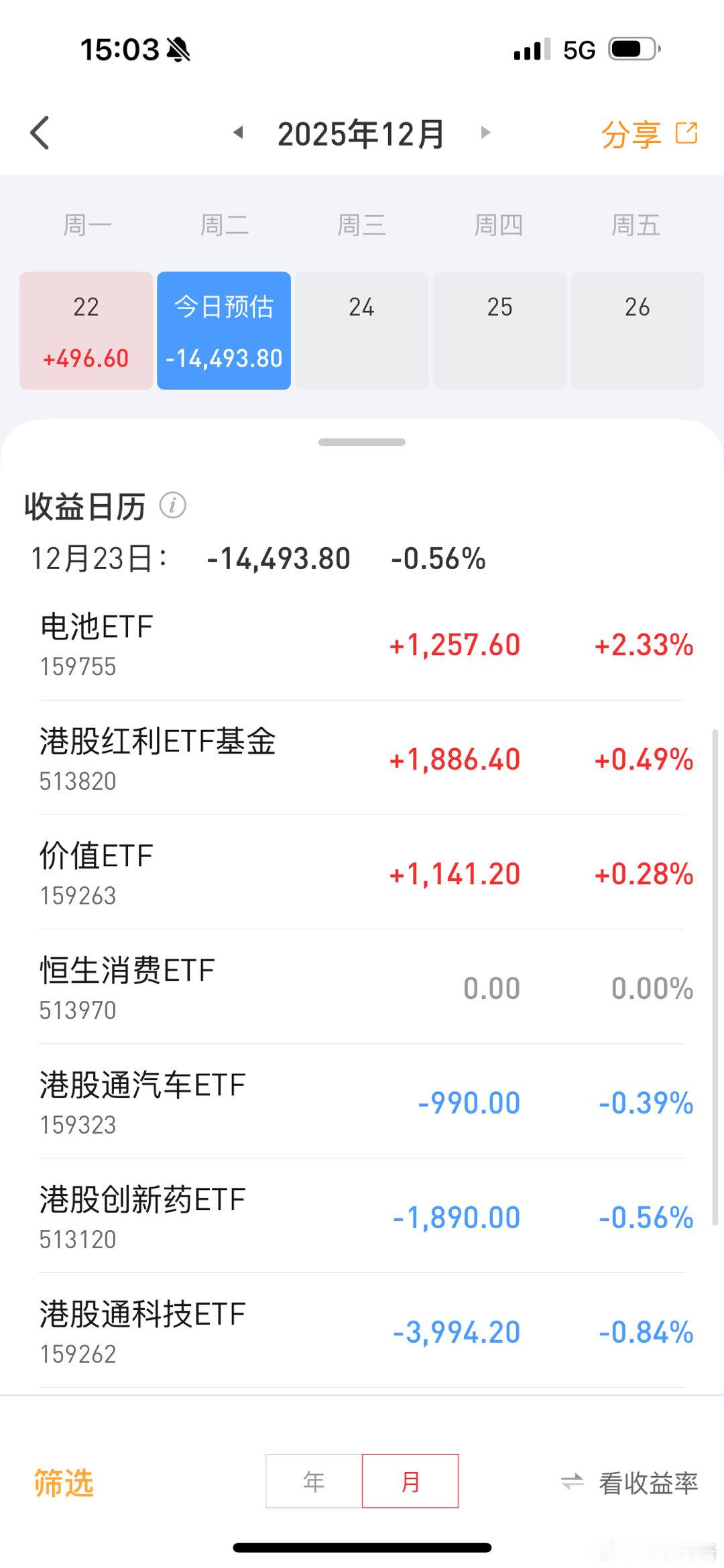 真没想到卫星会大跌基金a股港股