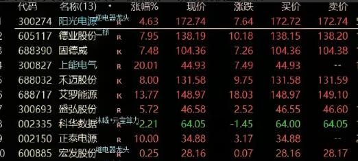 中东这把火，烧出两个赢家，一个最大输家，真够讽刺的。

这把火一烧，最慌的是全世