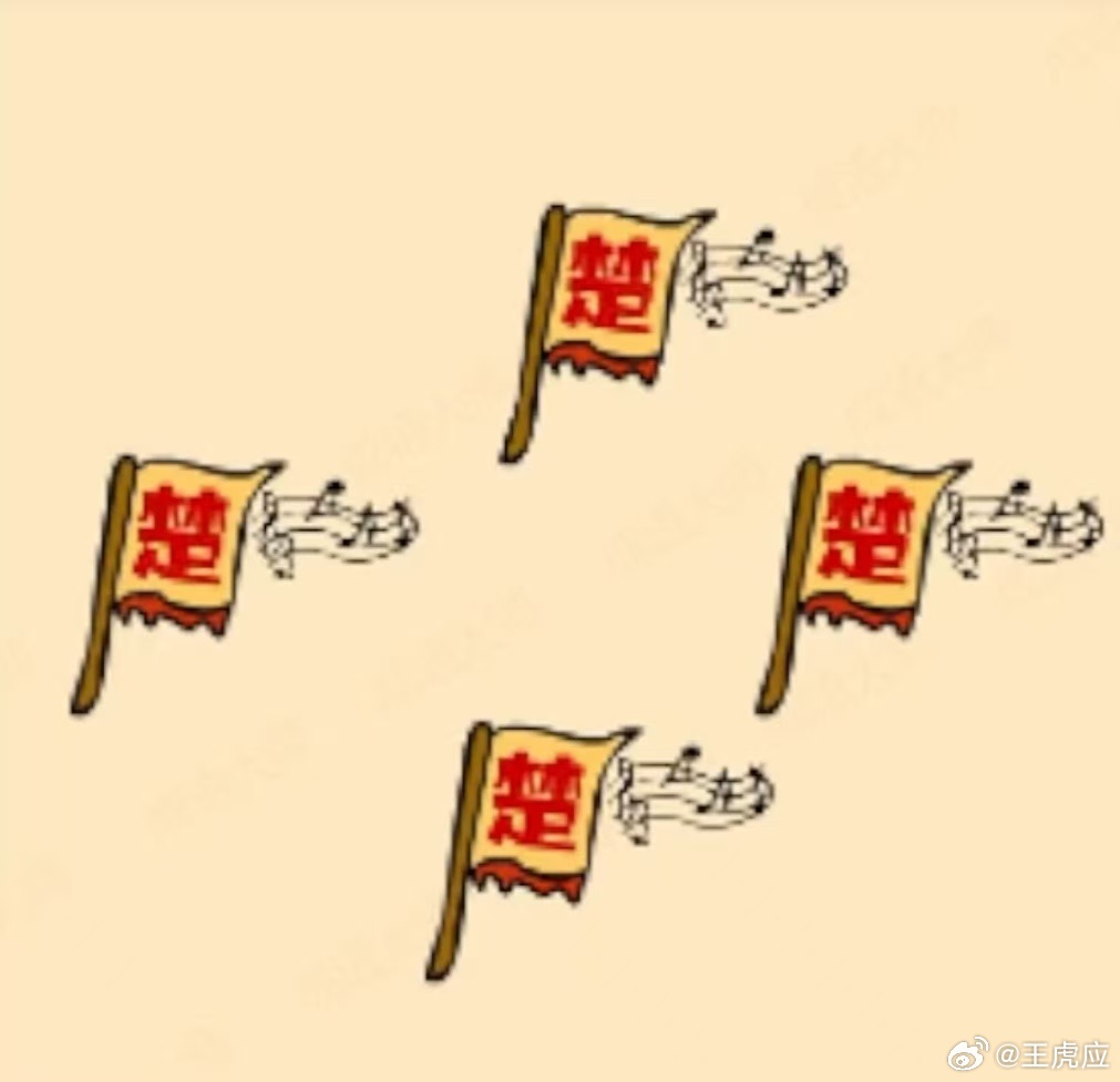 看图猜成语看看你对成语的熟悉程度如何？猜一猜这些图是什么成语。拓宽思维，锻炼思维
