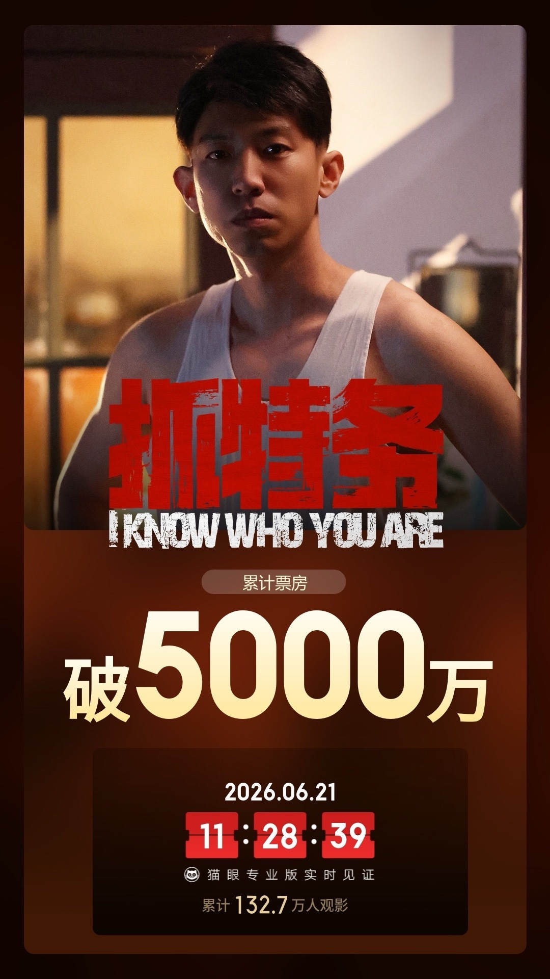 抓特务总票房破5000万 据猫眼专业版数据，电影《抓特务》上映3天， 总票房破5
