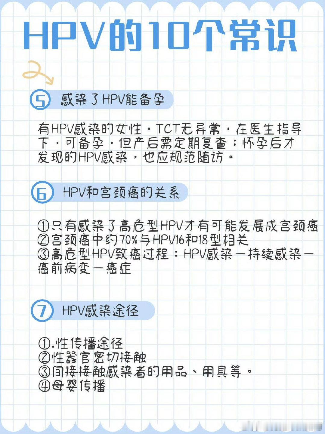十个超重要的HPV常识，再也不要瞎猜自己吓自己了，要去专业的机构定期筛查、接种疫