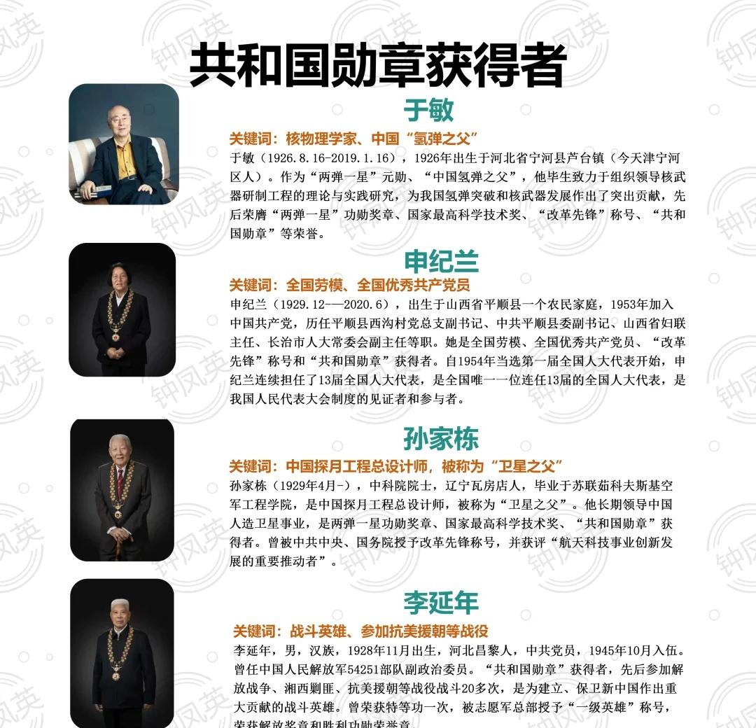 共和国勋章获得者
公考钟凤英