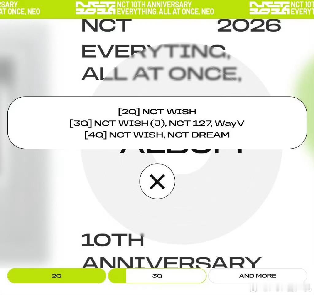 NCT各分队回归计划 