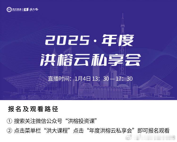 考虑昨天的私享会内容太多，我给大家准备了文字导读版（注意查收），希望可以帮助大家
