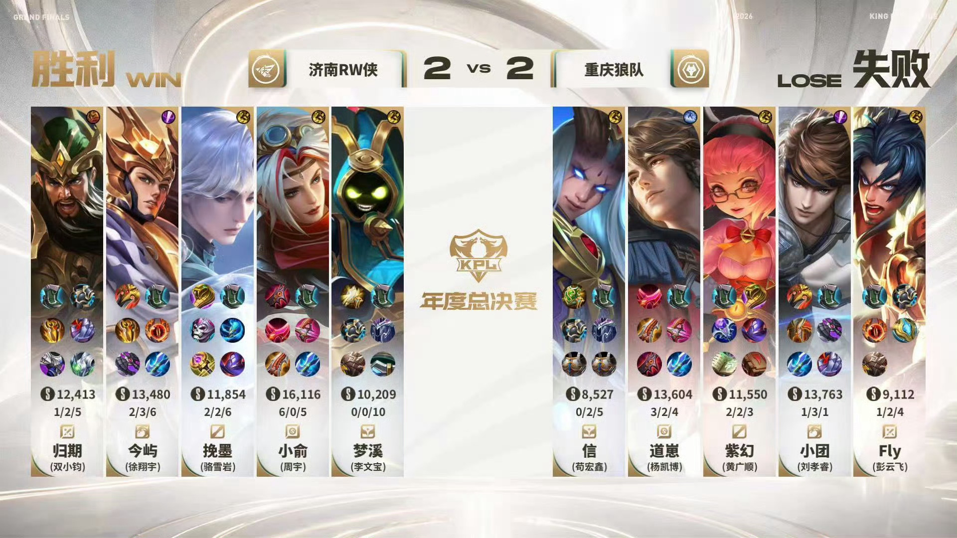 恭喜戈娅团战火力全开获当局MVP！小俞戈娅获MVP ​​​