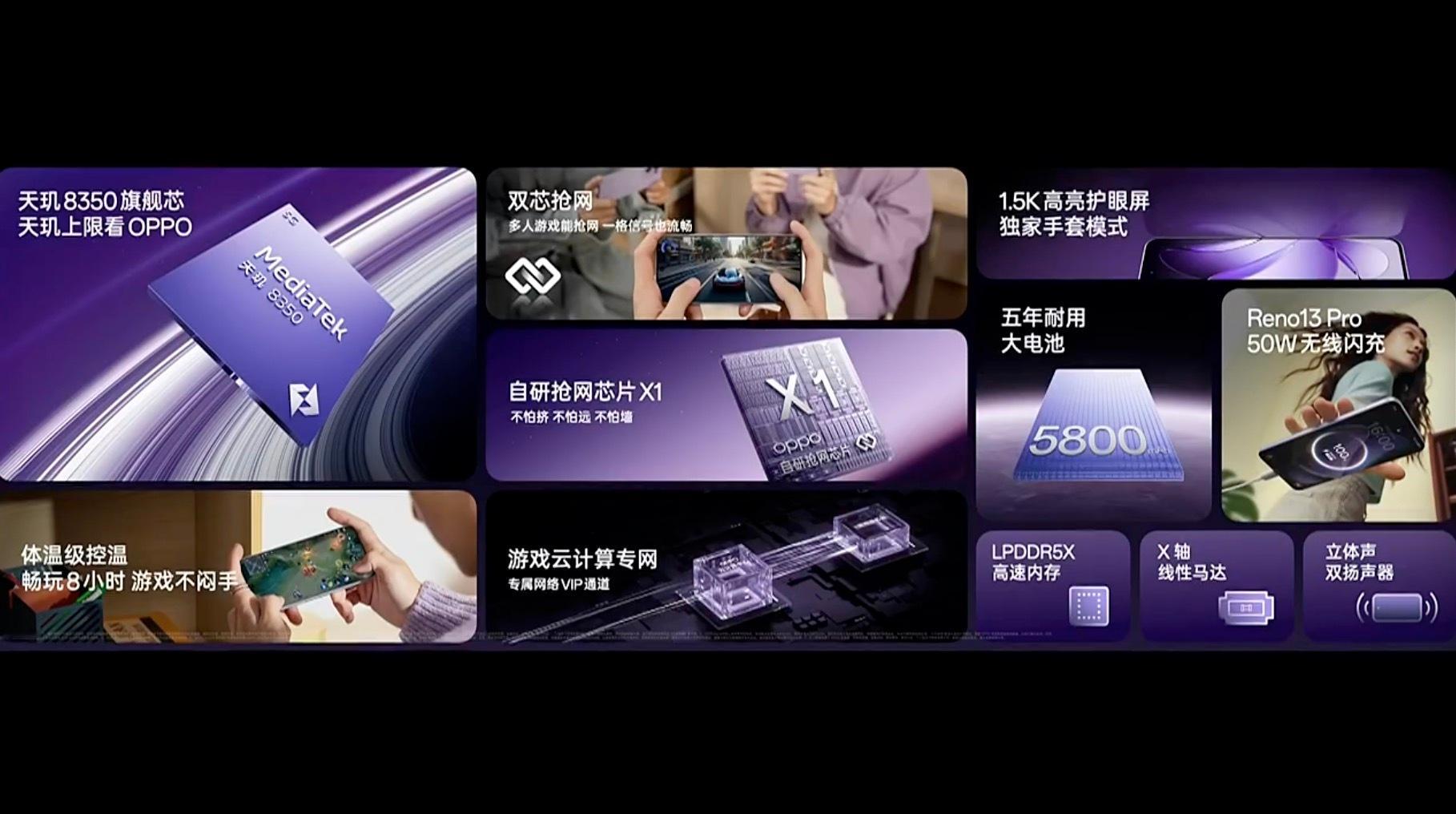 售价来了，Reno13起售价2699元，Reno13 Pro起售价3399元……