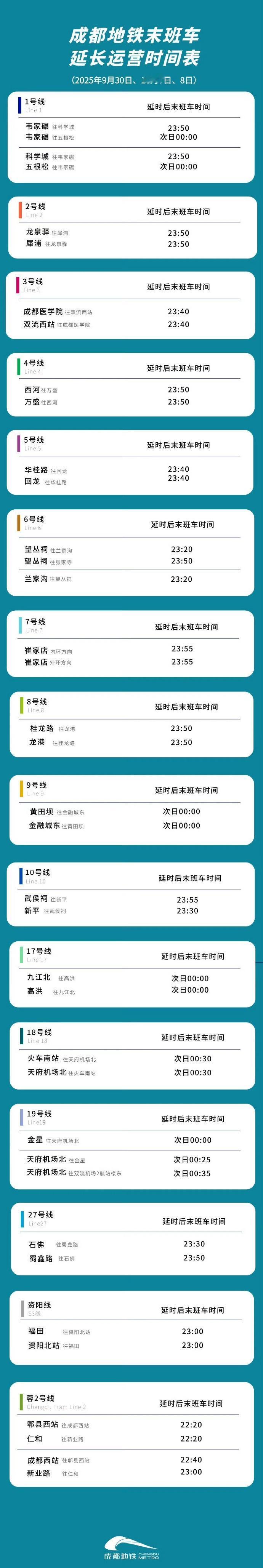【节日最后两天成都地铁延时运营】国庆中秋假期来到尾声，成都地铁将开展延时运营服务